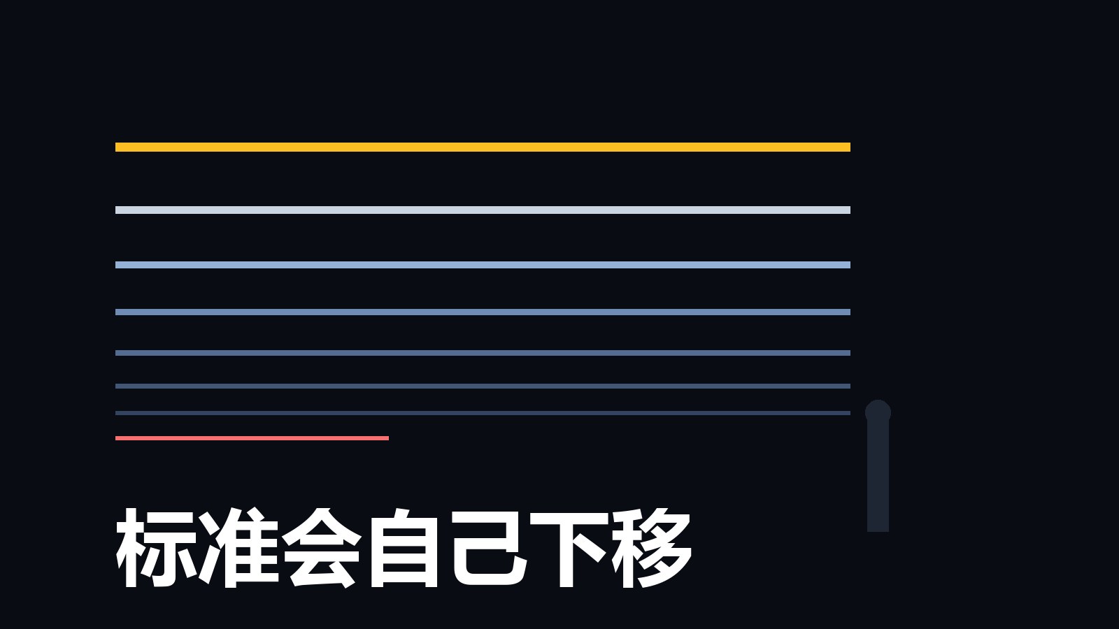 AI 的标准不在模型里，在你上一次点头的那一版里