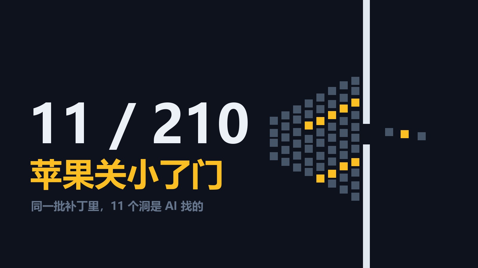 苹果给漏洞报告装了配额，而同一批补丁里有 11 个洞是 AI 找的