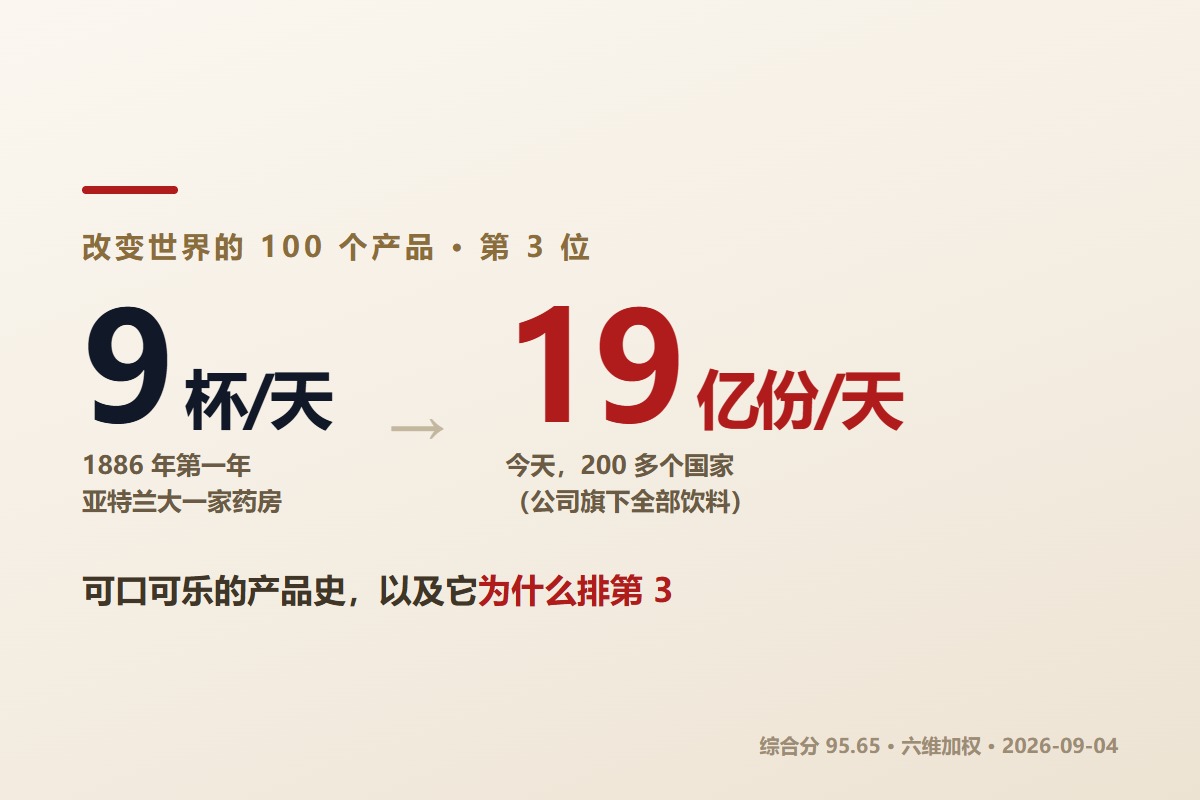 可口可乐的产品史，以及它为什么排在榜单第 3 位