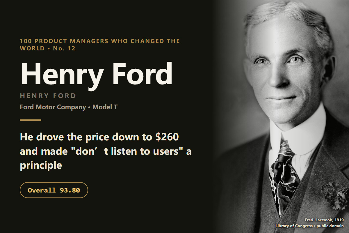 Platz 12 der größten Produktmanager: Henry Ford — den Satz von den „schnelleren Pferden“ hat er nie gesagt, und er stellt ihn auf den Kopf