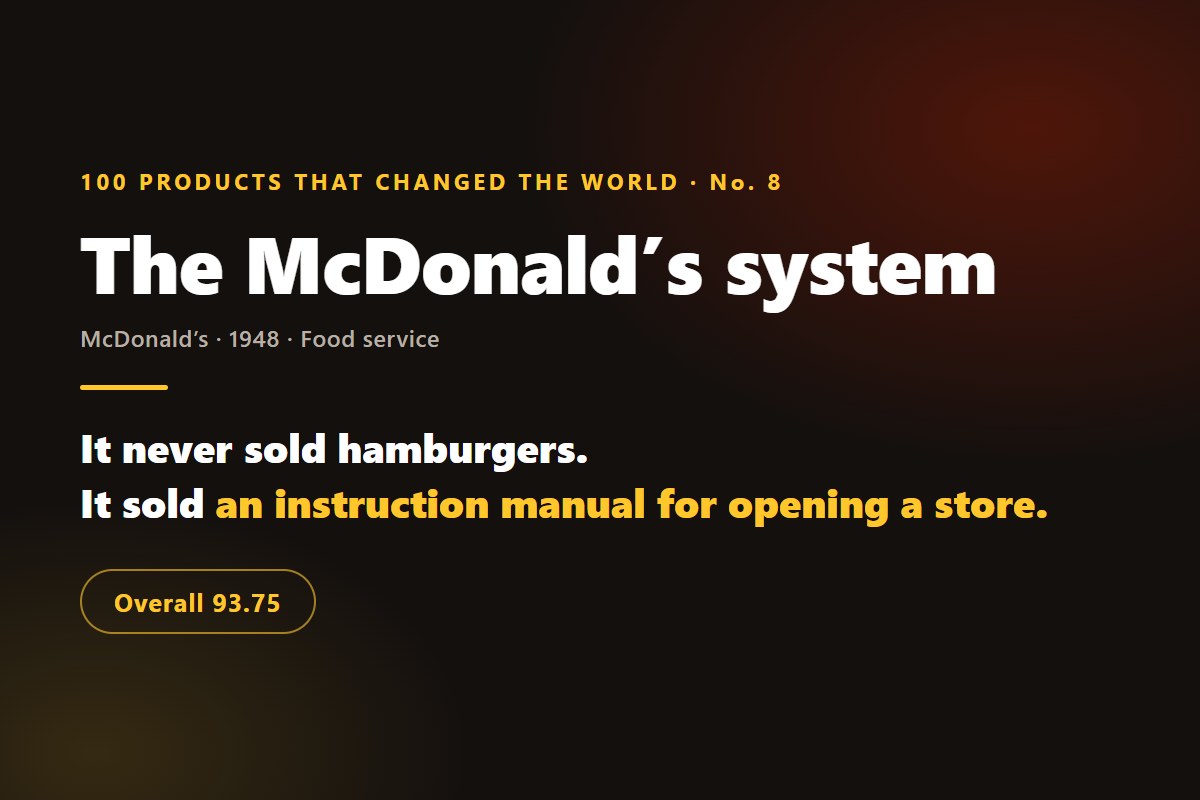 L’histoire produit du système de restauration rapide McDonald’s, et pourquoi il est 8ᵉ