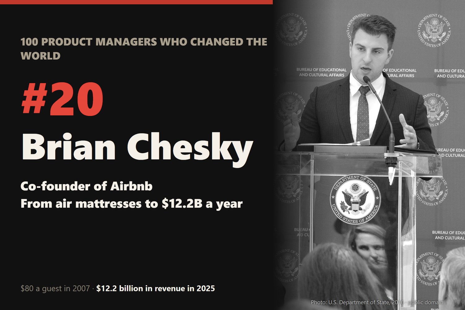 100 Product Managers Who Changed the World · #20: Brian Chesky
