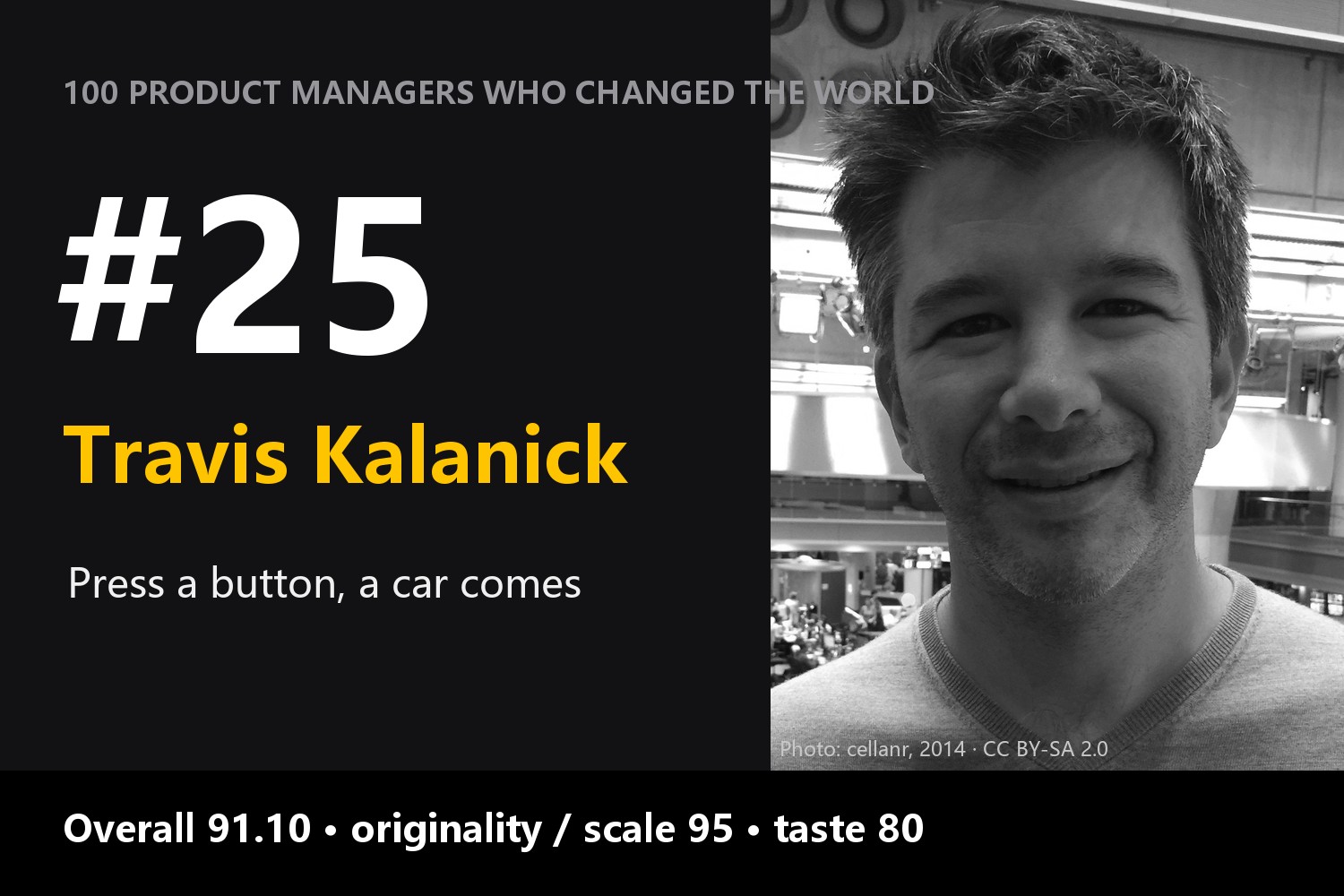 100 Product Managers Who Changed the World · #25: Travis Kalanick