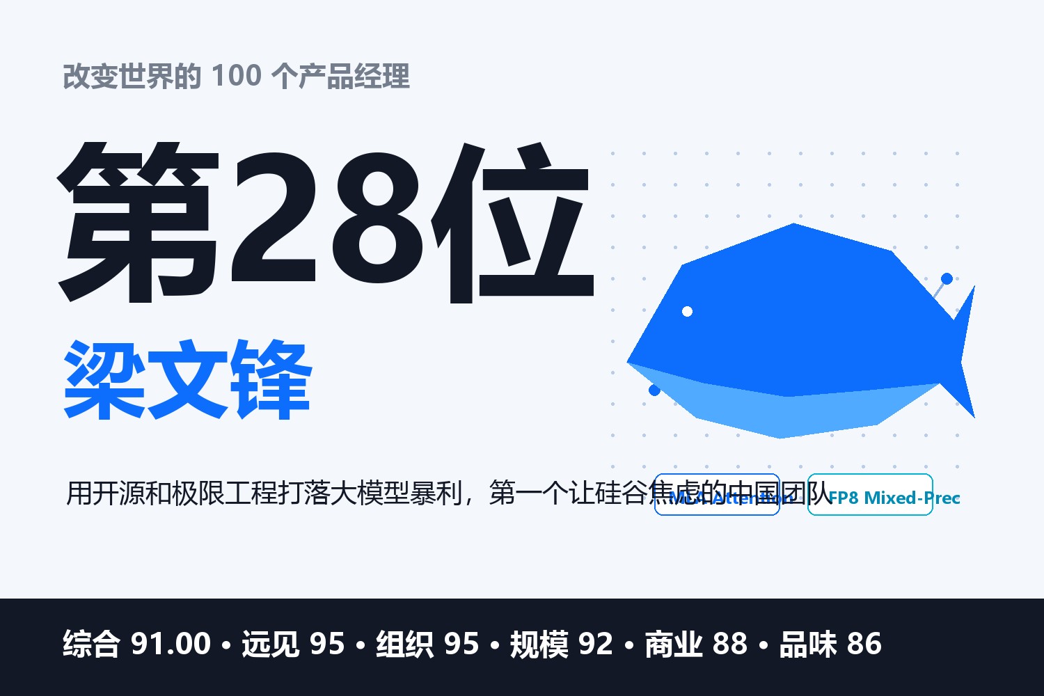 改变世界的100个产品经理·第28位：梁文锋