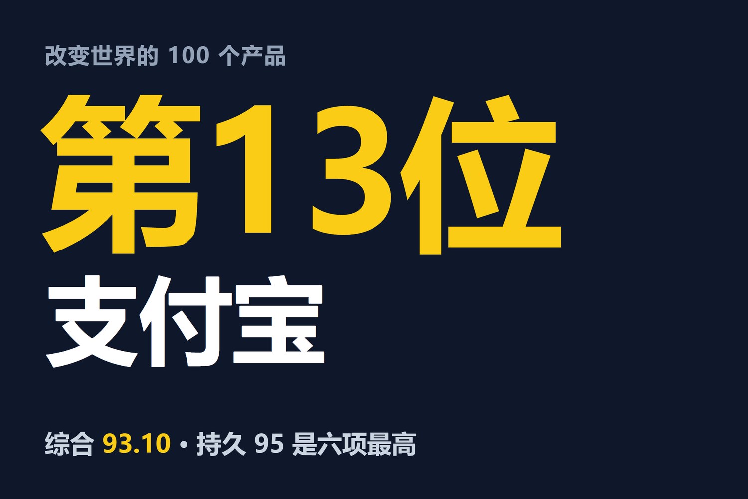 改变世界的100个产品·第13位：支付宝