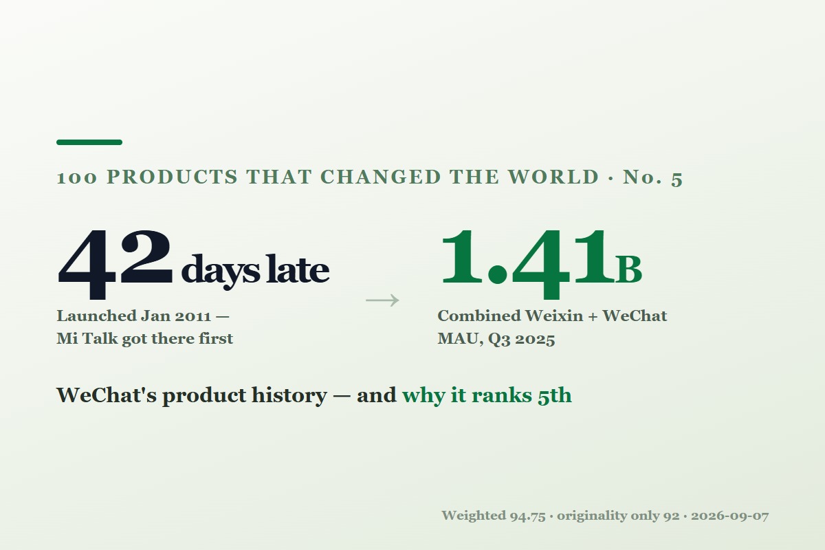 WeChat's Product History, and Why It Ranks 5th