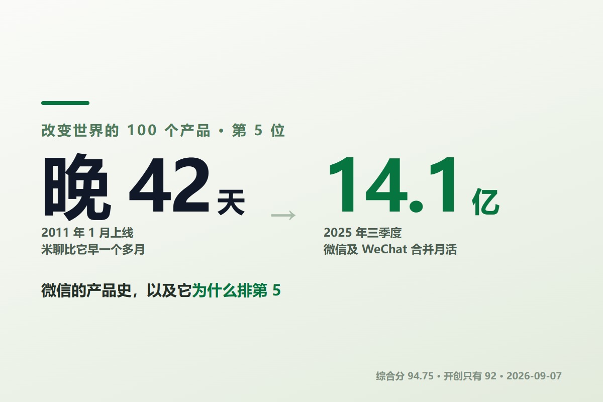 微信的产品史，以及它为什么排在榜单第 5 位